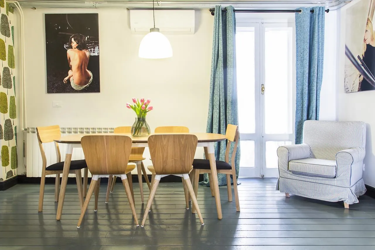 Trasteverehome - Ripa Rome Trastevere Home location